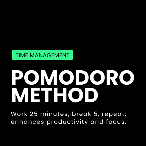 How to manage time using the Pomodoro Technique - Breeze